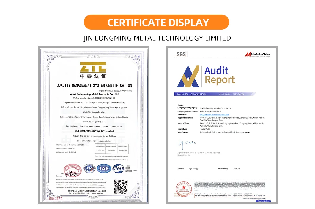 Certificates
