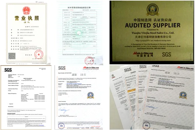 Certificates