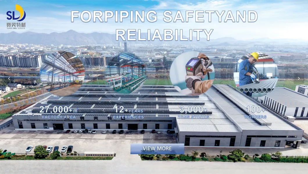 Factory Overview