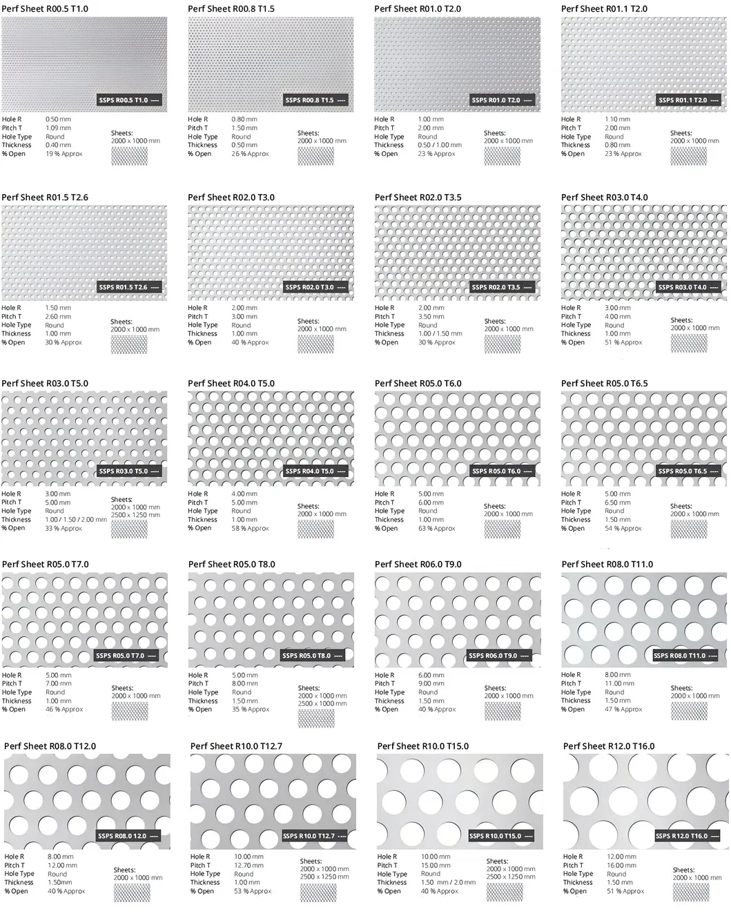 Stock Specifications