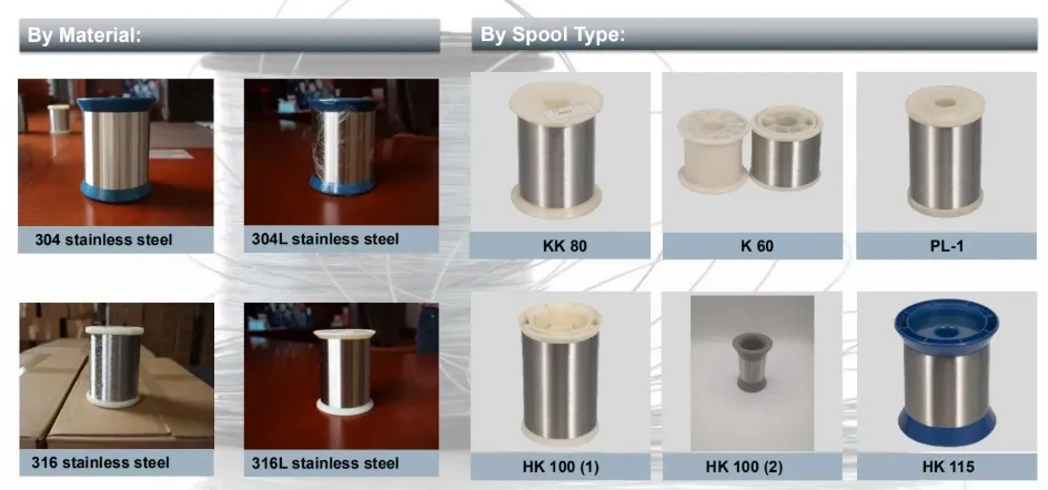 Stainless Steel Wire Classification
