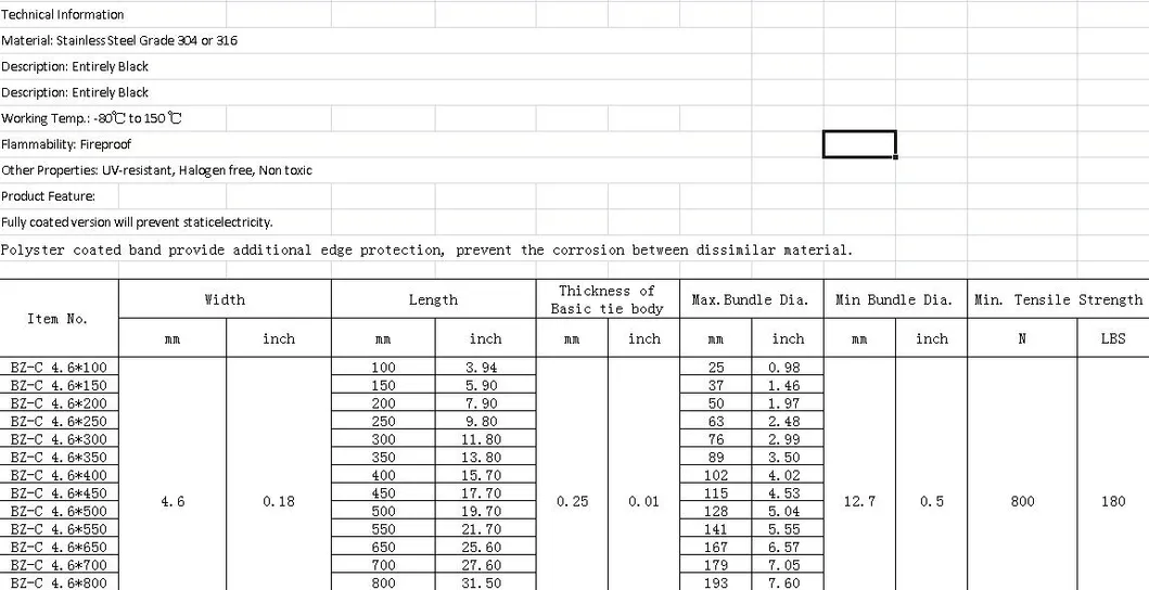 Specification Chart 1