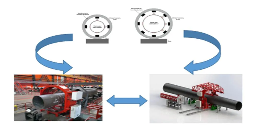 Detection Tech 1