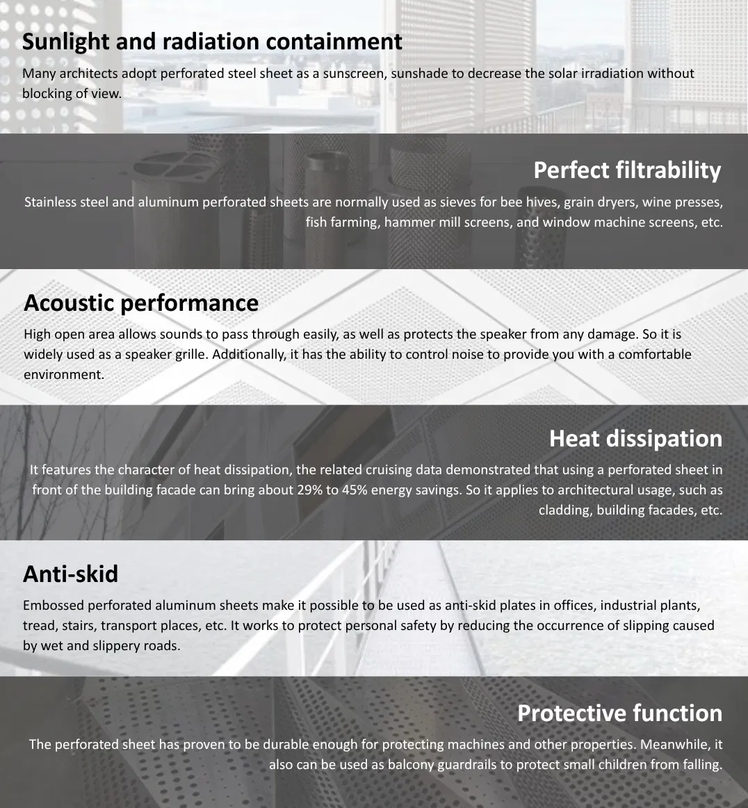 Perforated Metal Applications
