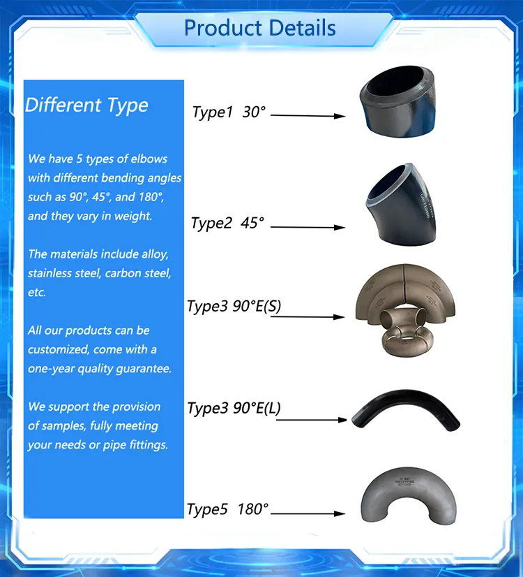 Pipe Fitting Detail 2