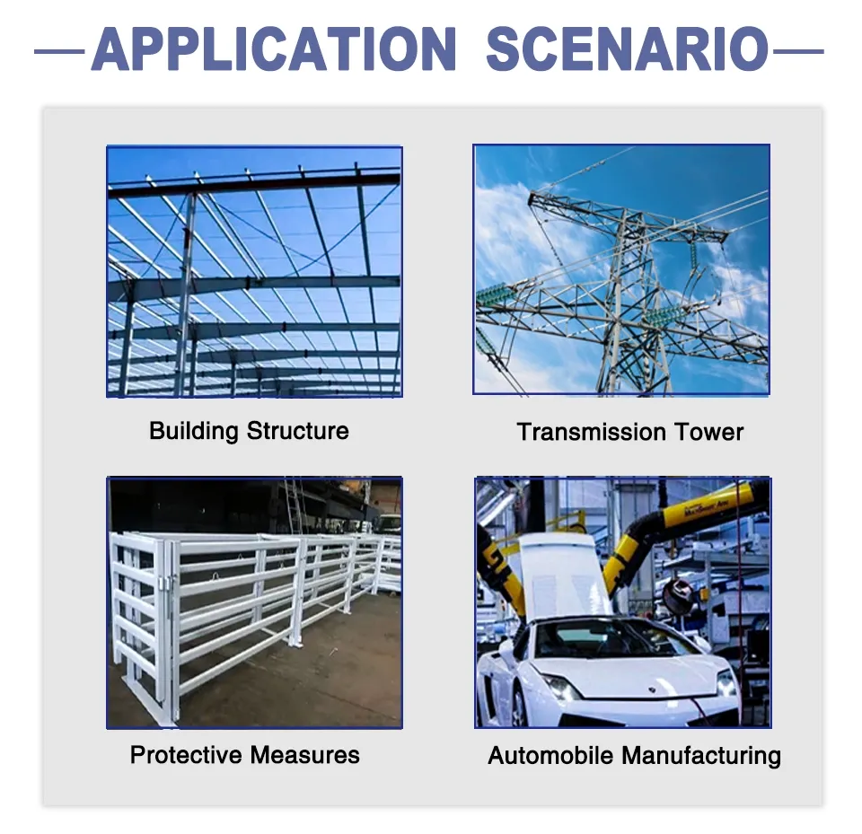 Application Scenarios
