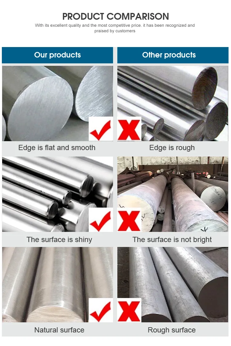 Stainless Steel Round Bar