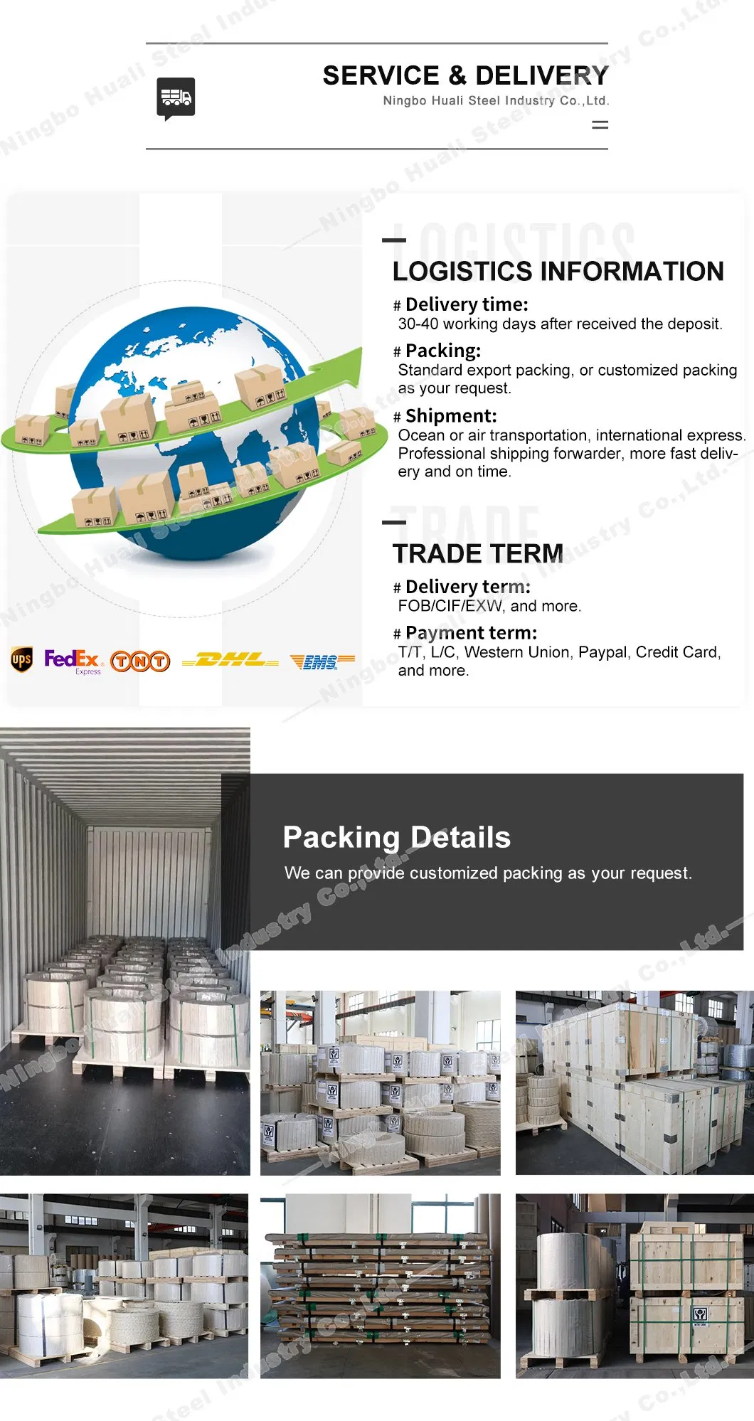 Packaging Details