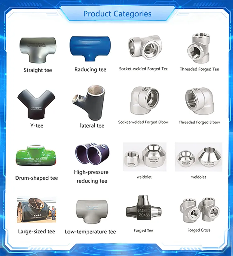 Pipe Fitting Specification