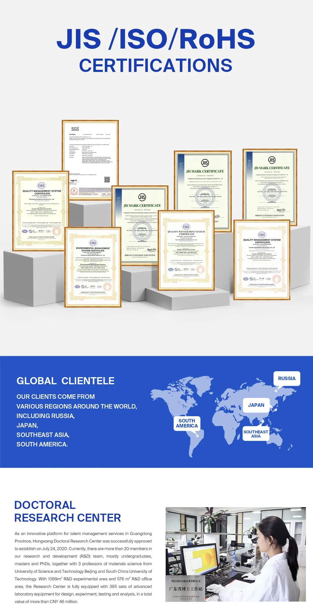 Certifications