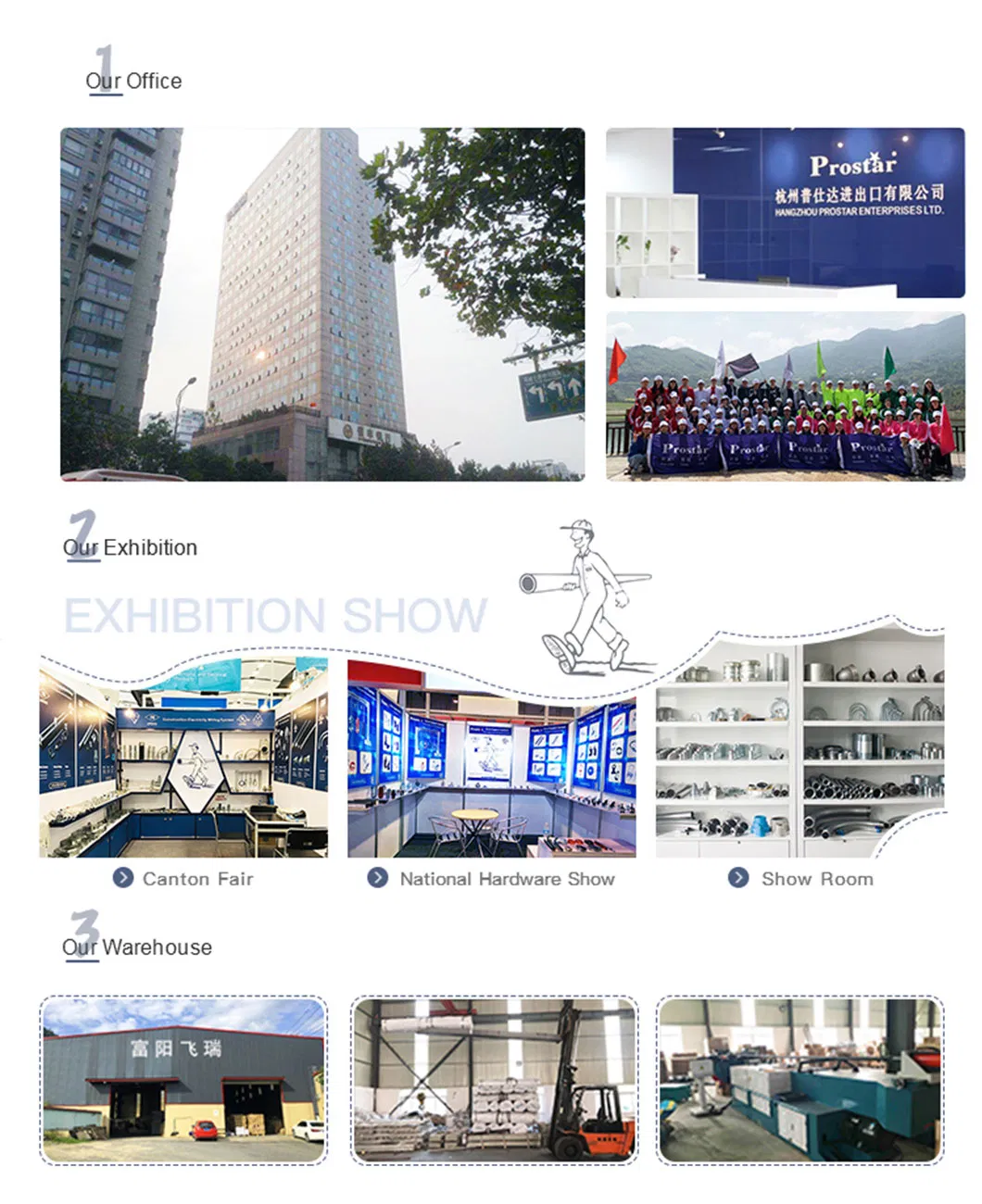 Company Overview