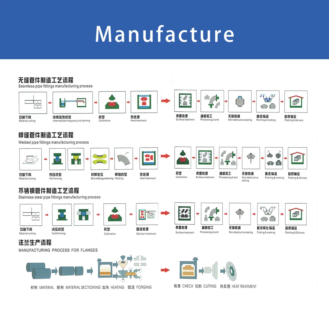 Product Display 1