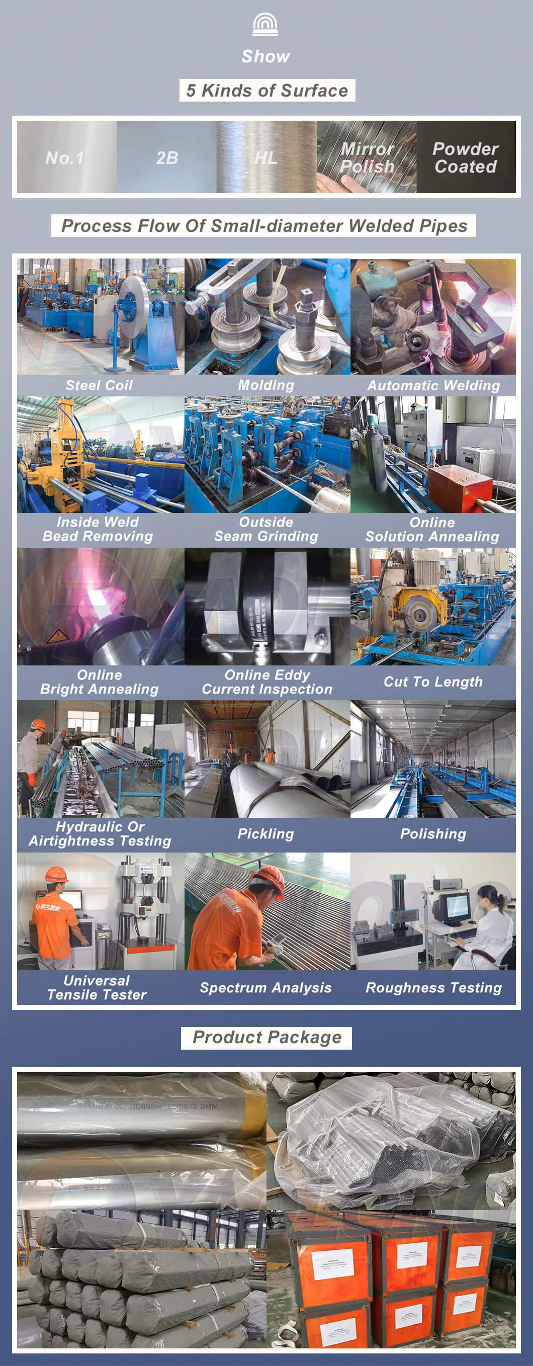 Factory View