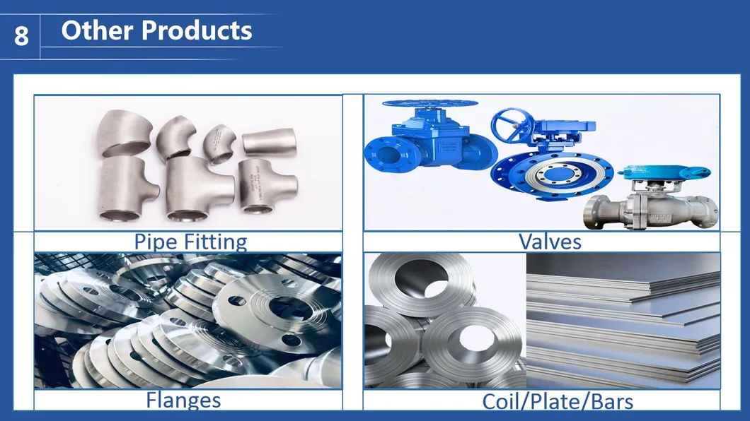 Relevant Products