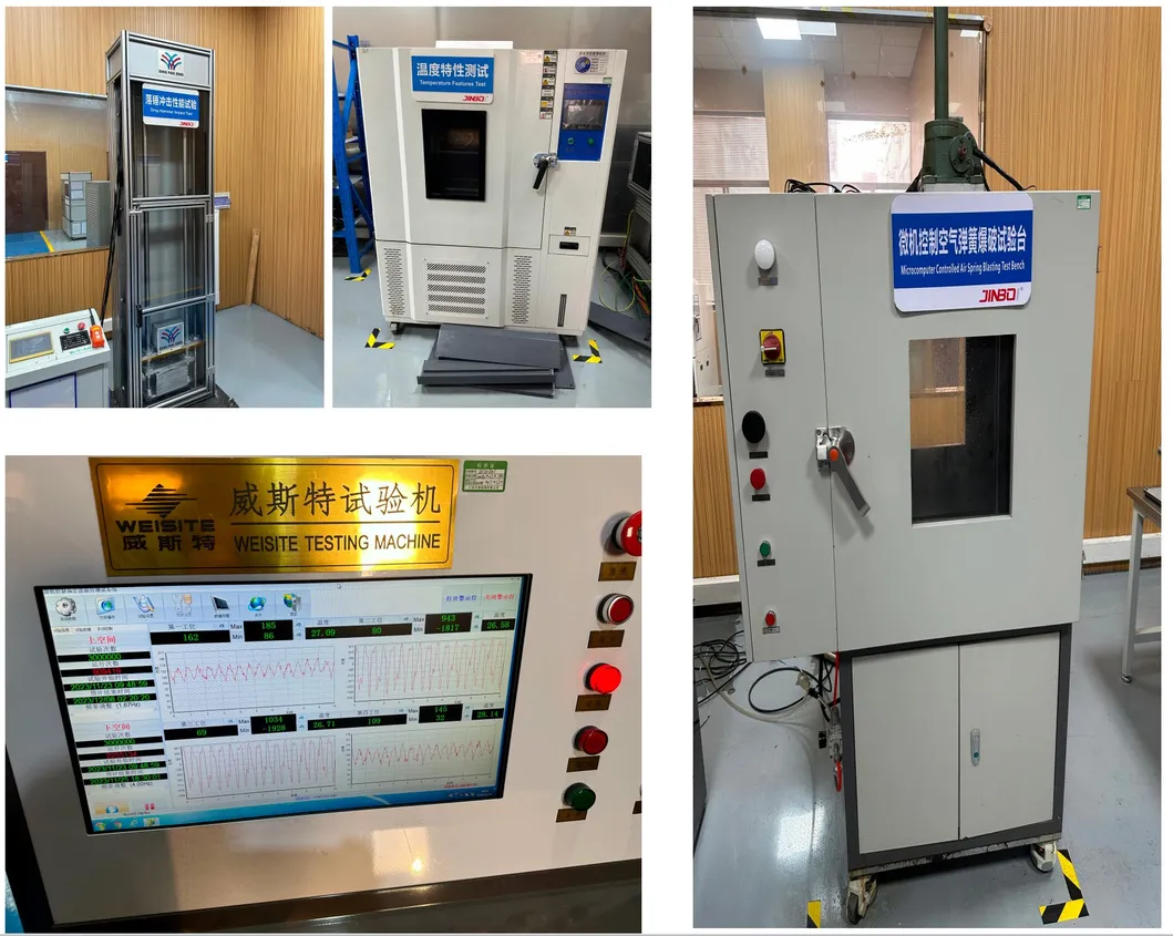 Test Unit 2