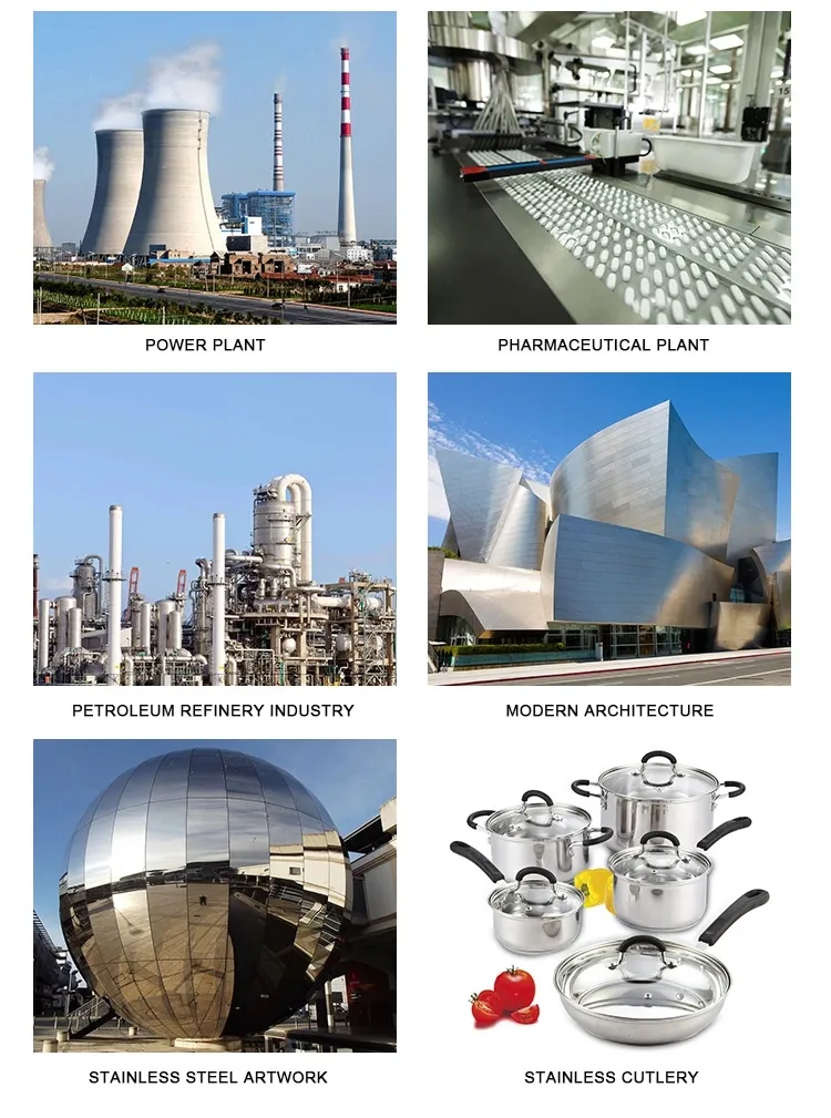 Factory Overview