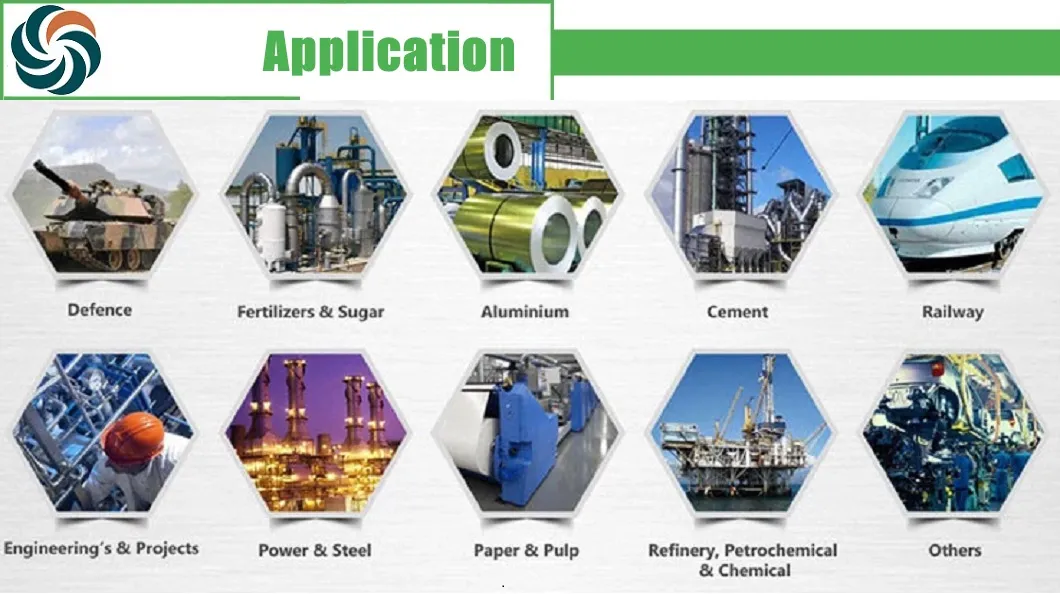 Stainless Steel Wire Application