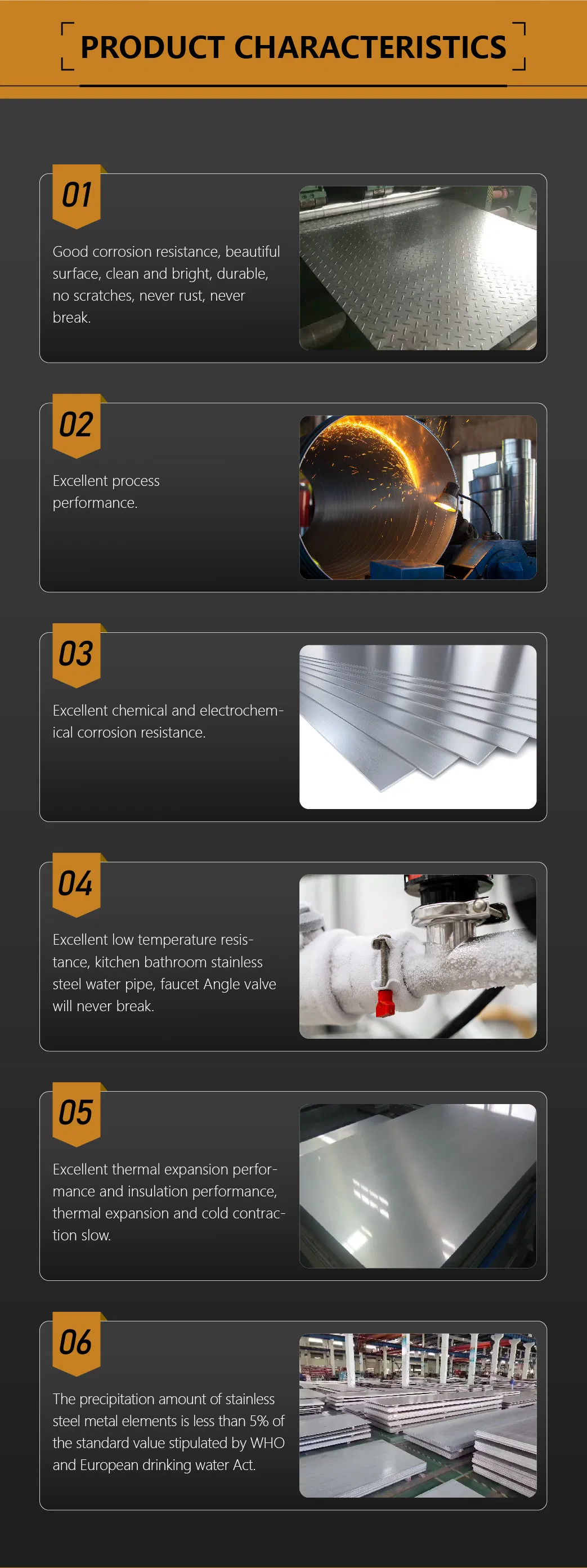 Stainless Steel Sheet Details