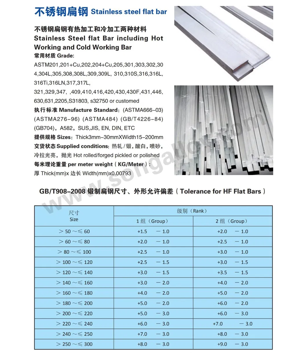 Stainless Steel Flat Bar