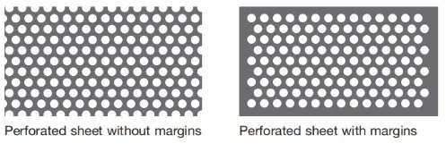 Edge Treatment