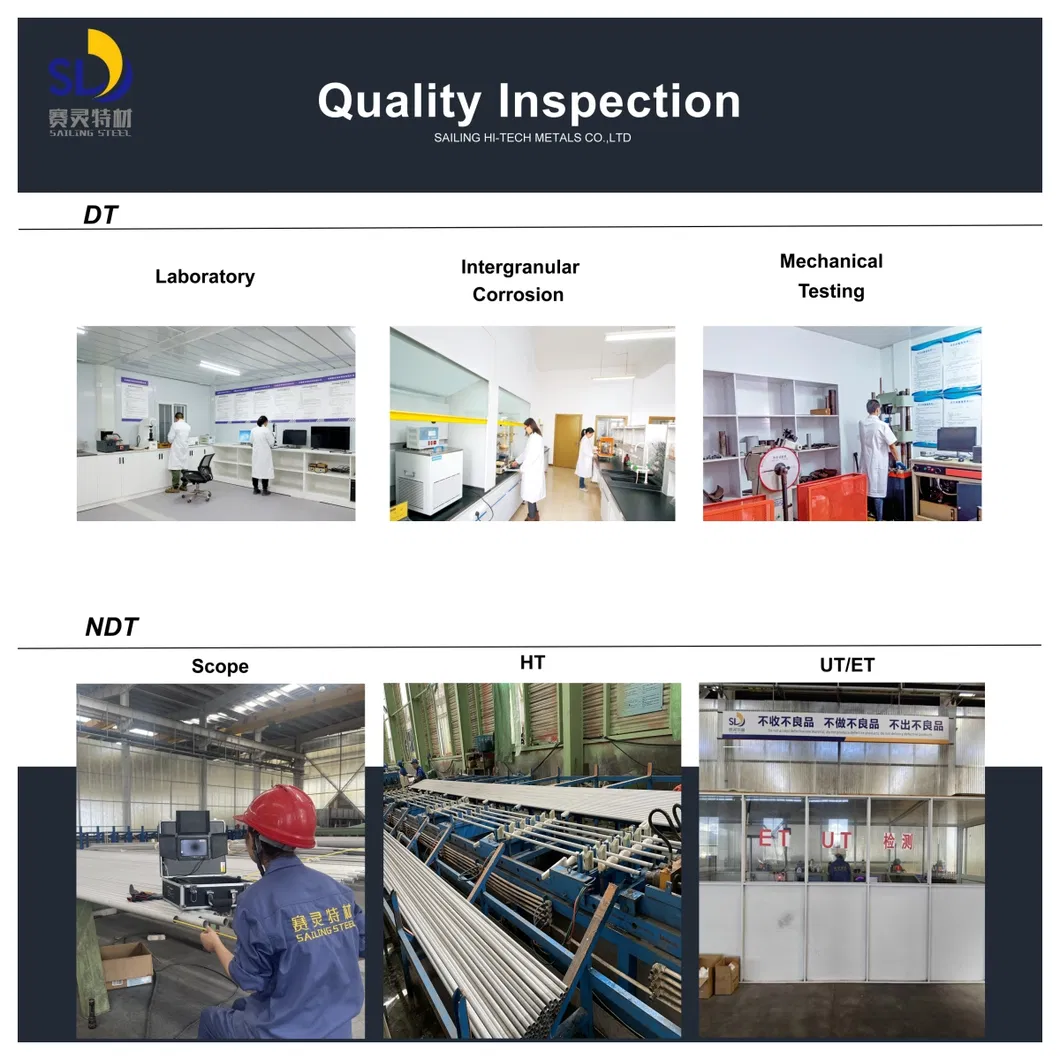 Inspection