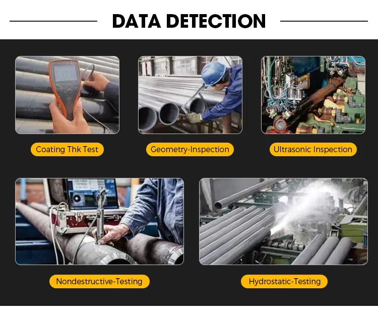 Production Process