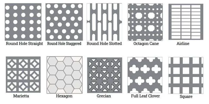 Hole Patterns