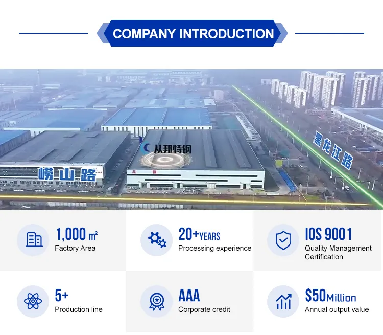 Factory Overview