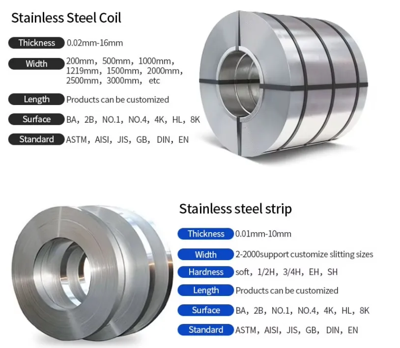 Stainless Steel Process 1