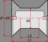 Spool Drawing