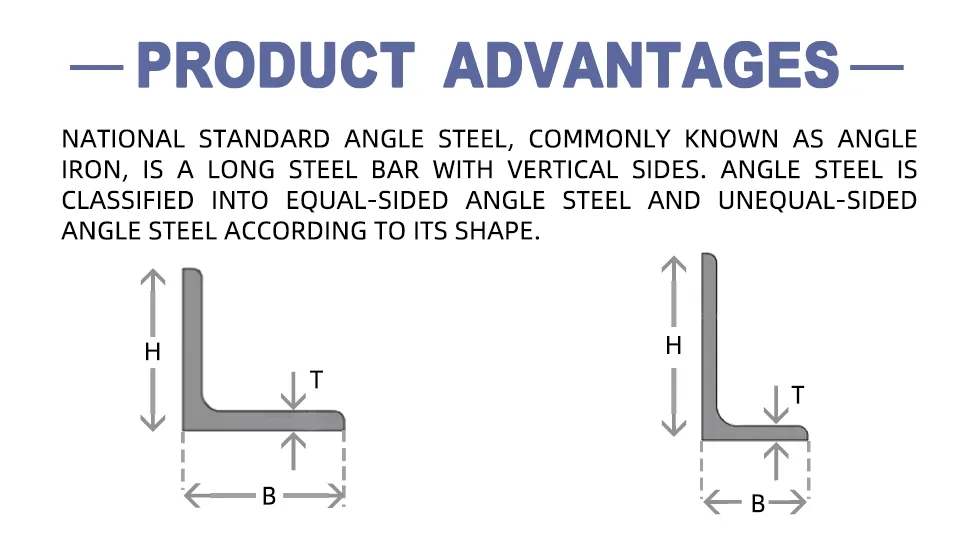 Product Advantages
