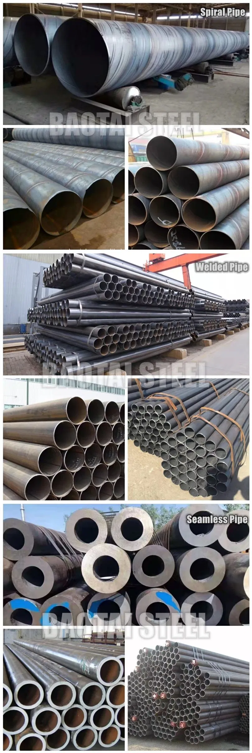 Production Process