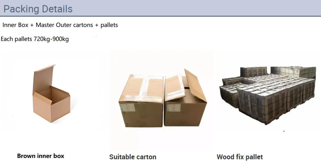 Packing Info