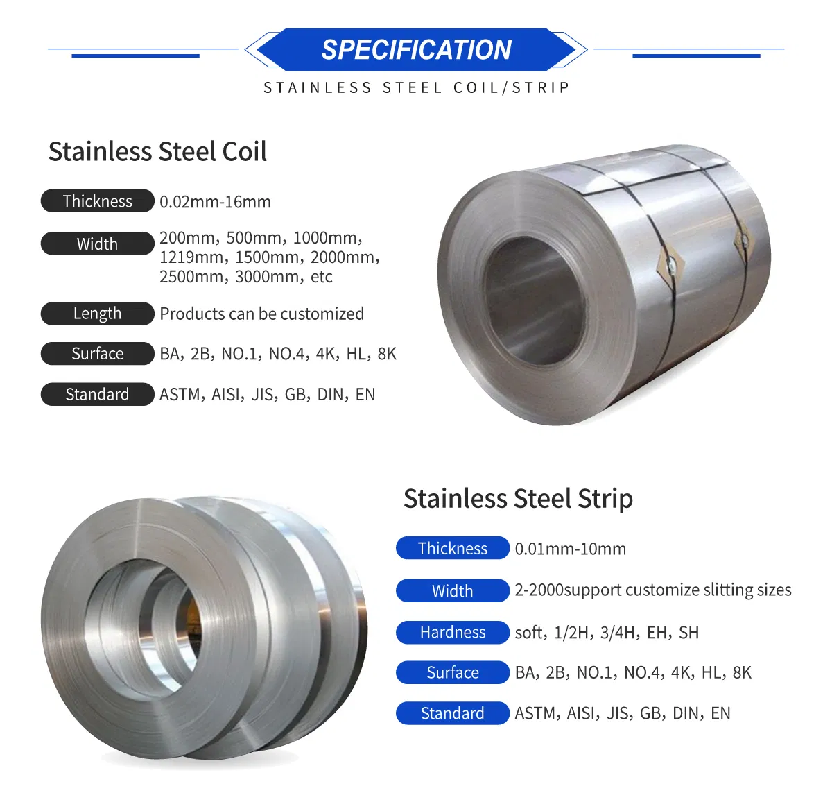 Specification Details