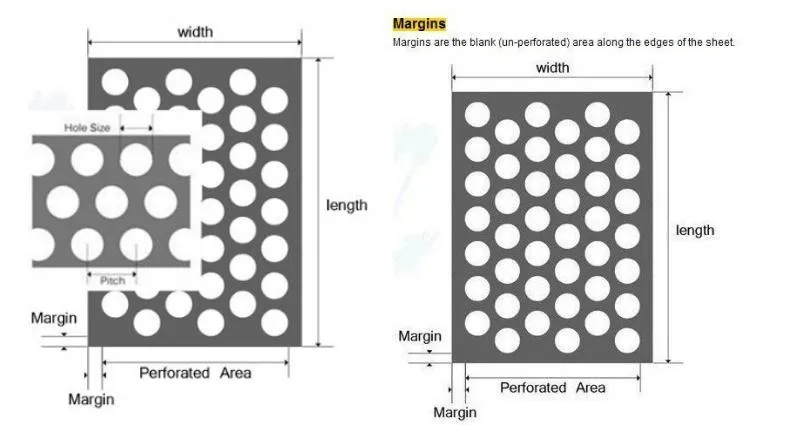 Hole Patterns