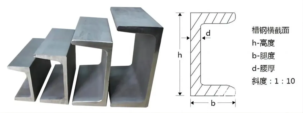 Product Specification