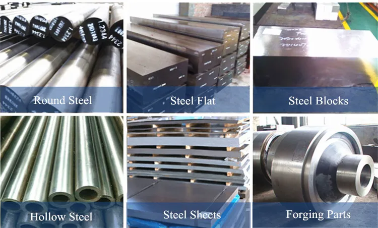Steel Forging Process