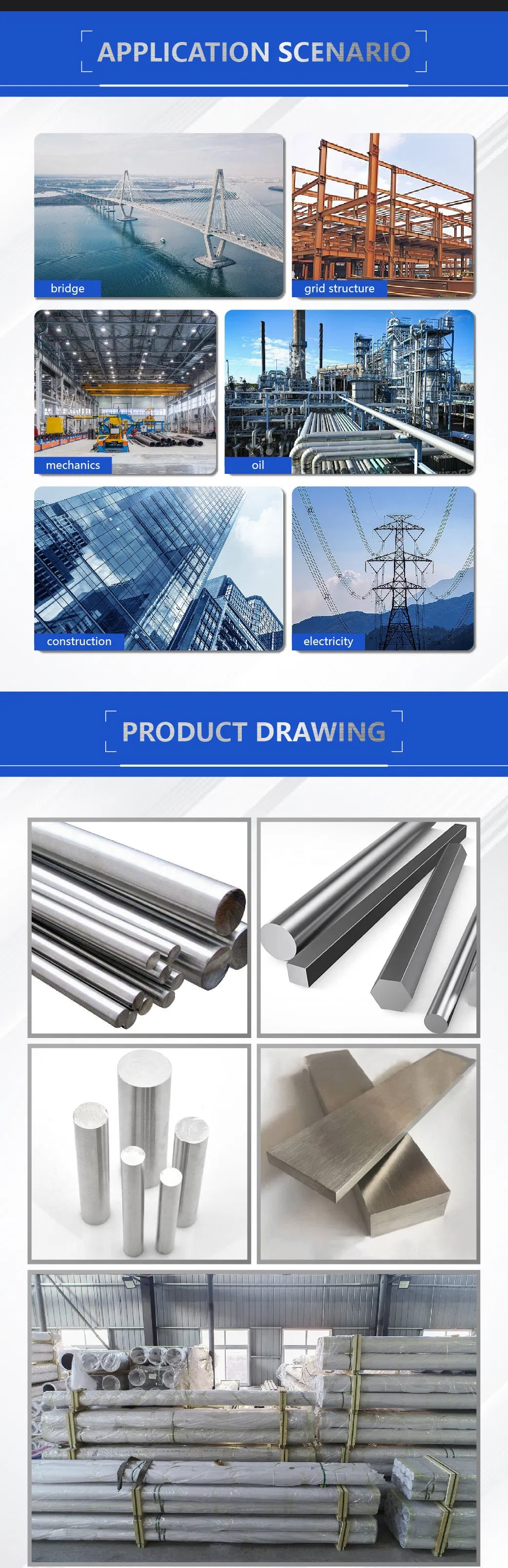Steel Bar Production