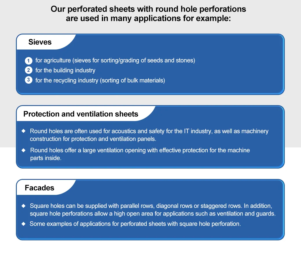 Perforated Plate 3