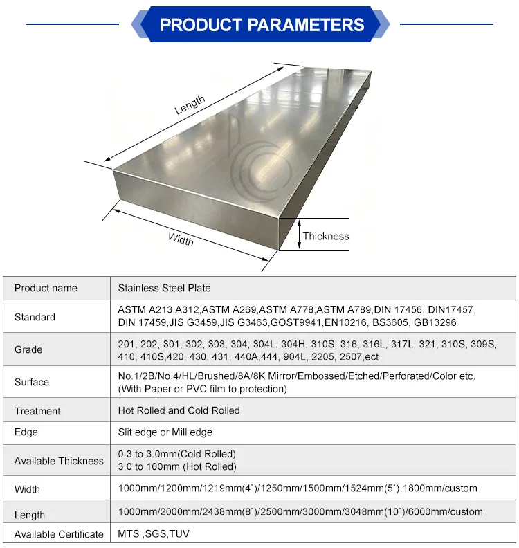 Stainless Steel Plate Details