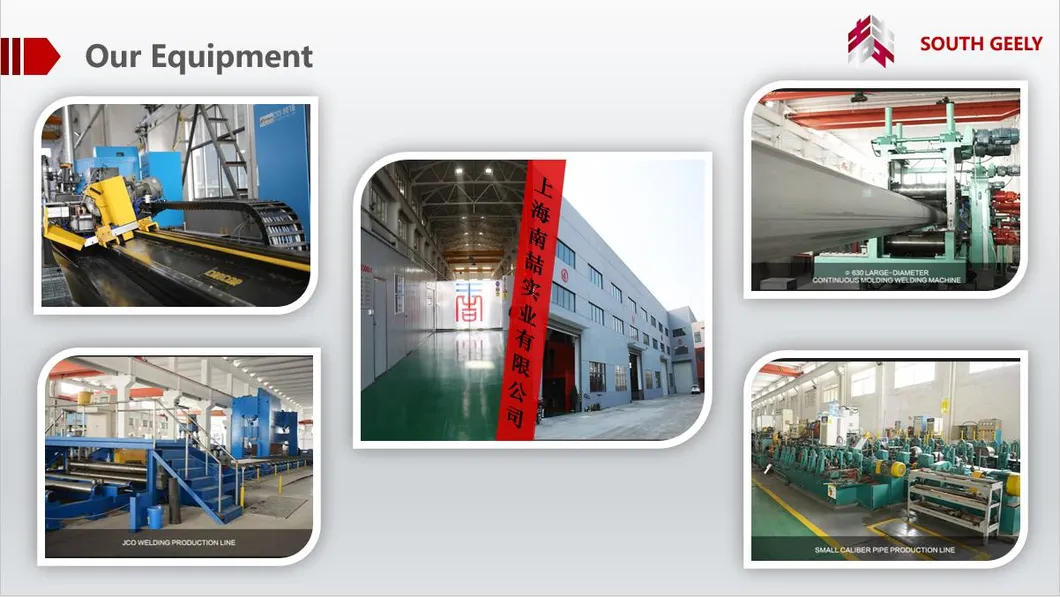 Lab Overview