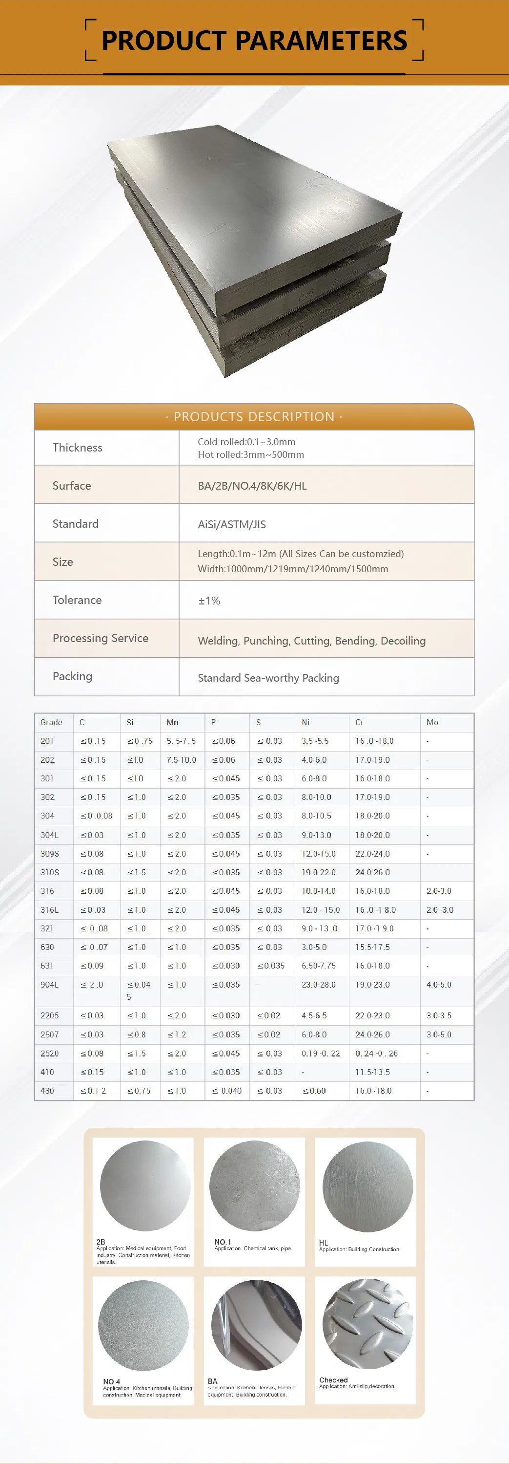 Stainless Steel Sheet