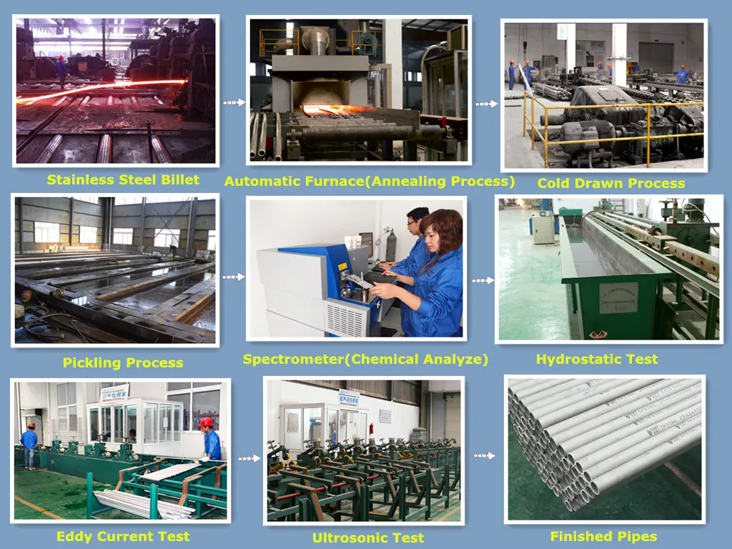 Stainless Steel Seamless Pipe Surface Detail