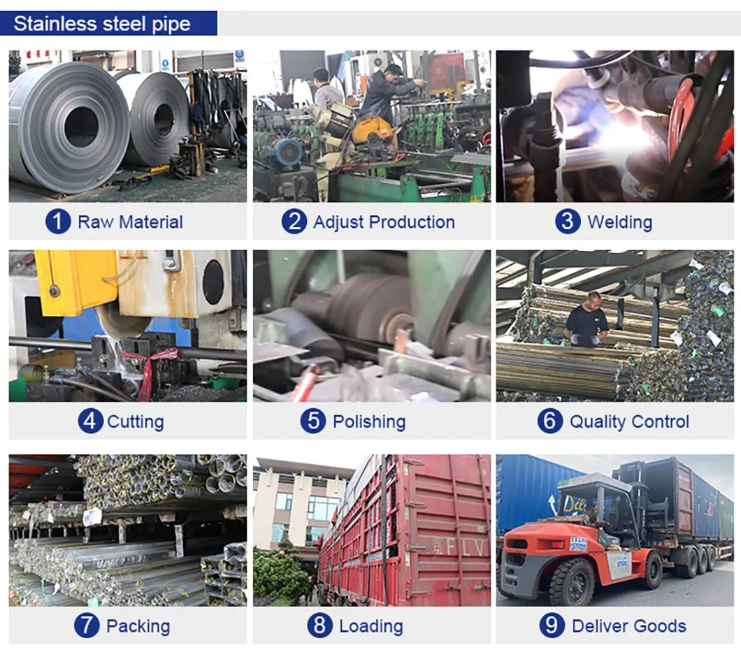 Product Range