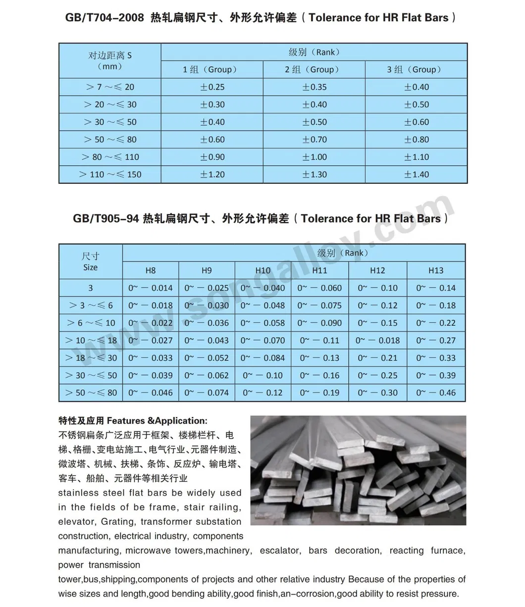Cold Drawn Flat Bar