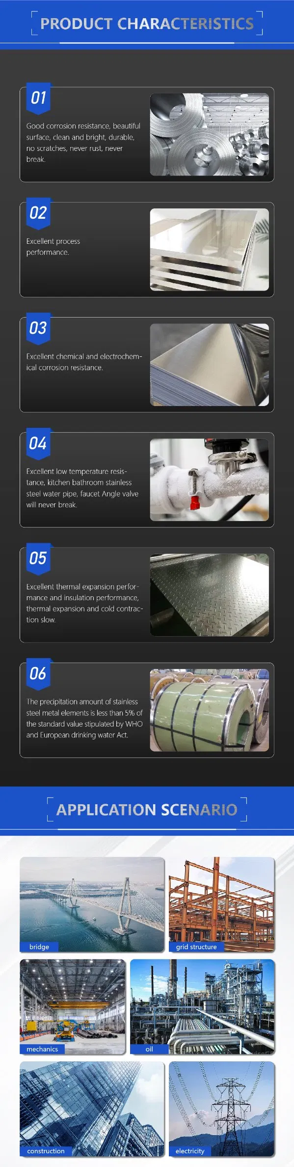 Stainless Steel Sheet Surface