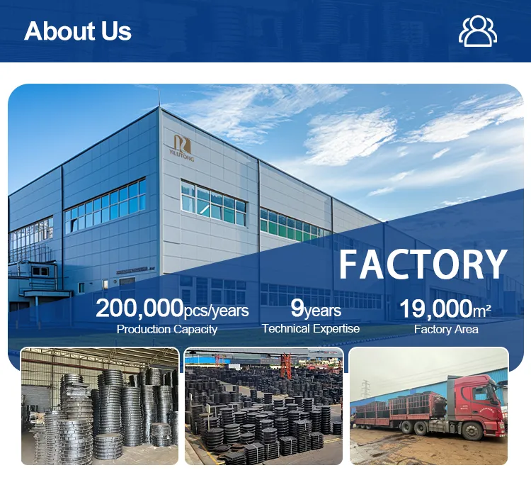 Factory Overview