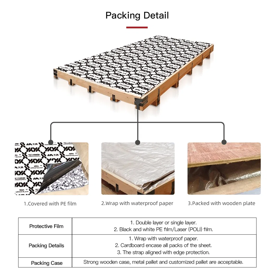 Packaging