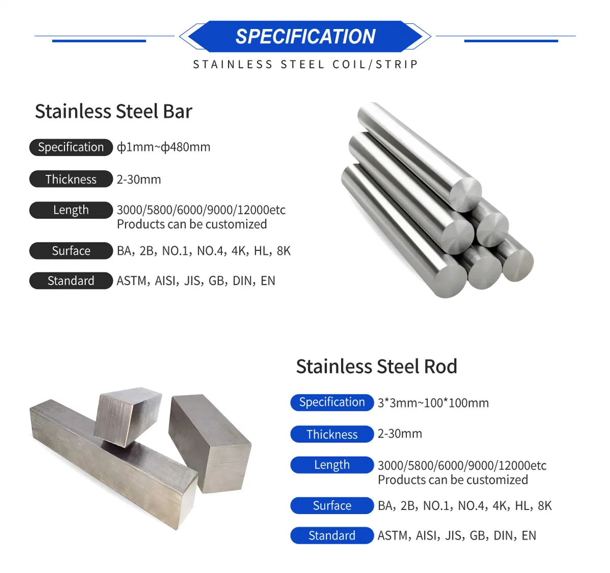 Stainless Steel Bar Details