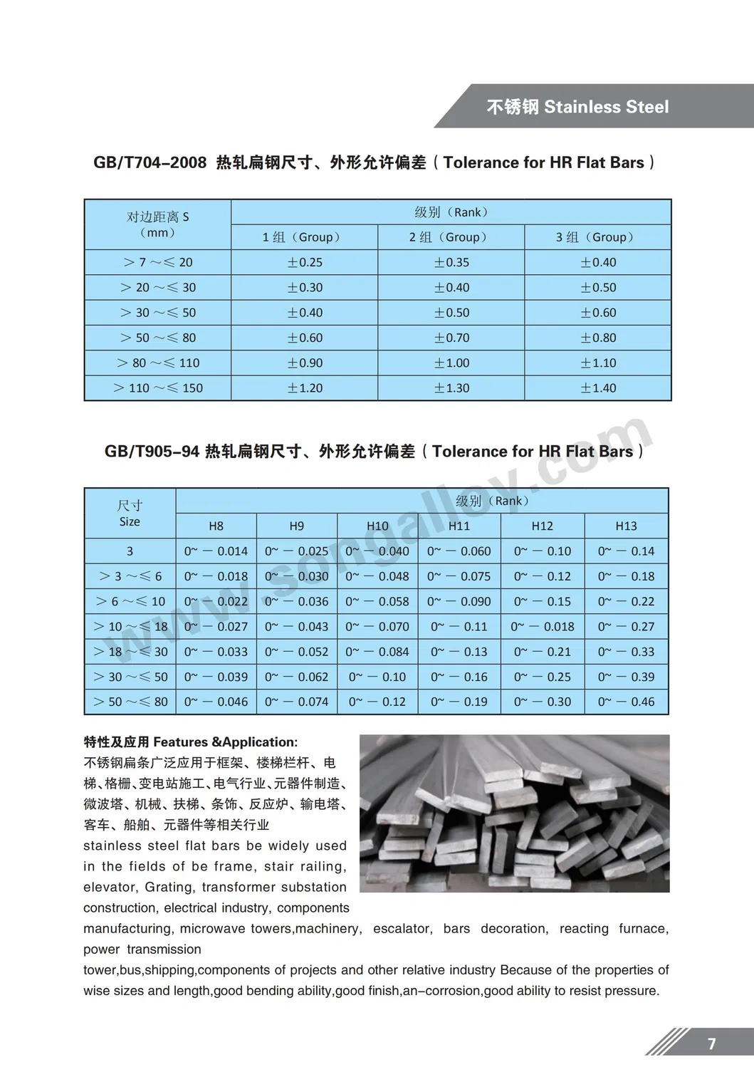 Stainless Steel 304 Flat Plate Bar